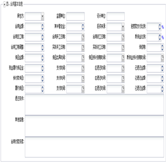 備用金申請管理