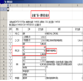 勞務(wù)隊(duì)伍考核評分