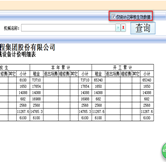 機(jī)械設(shè)備計(jì)價(jià)明細(xì)表
