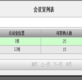會(huì)議室列表