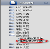 采購(gòu)?fù)素泦瘟斜?>
            </a>
        </div>
        <h4 class=