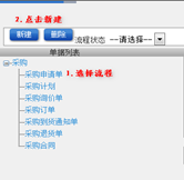 采購審批流程設置