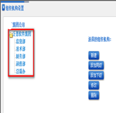組織機(jī)構(gòu)設(shè)置