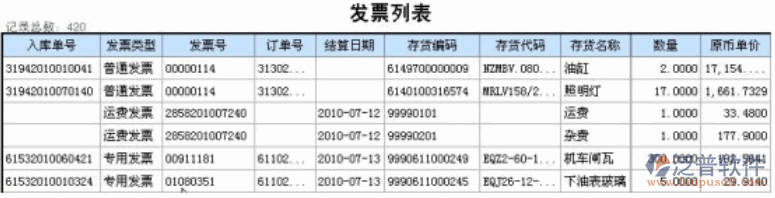 ERP采購結(jié)算業(yè)務(wù)處理