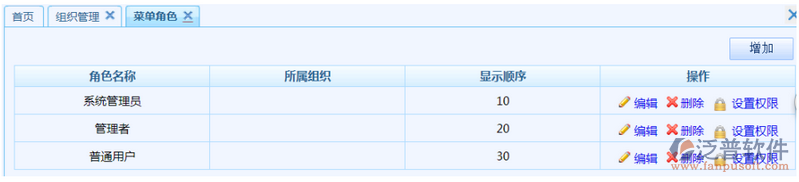  OA系統(tǒng)角色新增、編輯或刪除角色、角色權(quán)限配置和管理