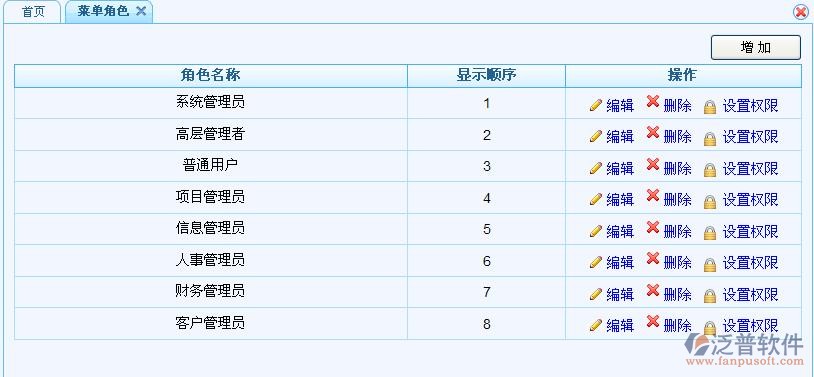 角色權(quán)限設(shè)置