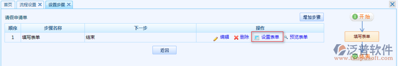 流程設置