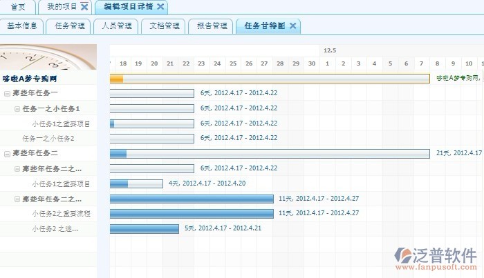 工程項(xiàng)目管理售前講解