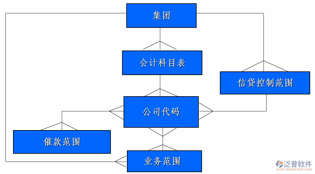 財(cái)務(wù)20.png