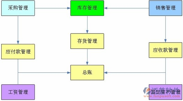 餐飲16-1.png
