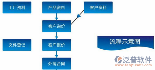 財務(wù)4.png
