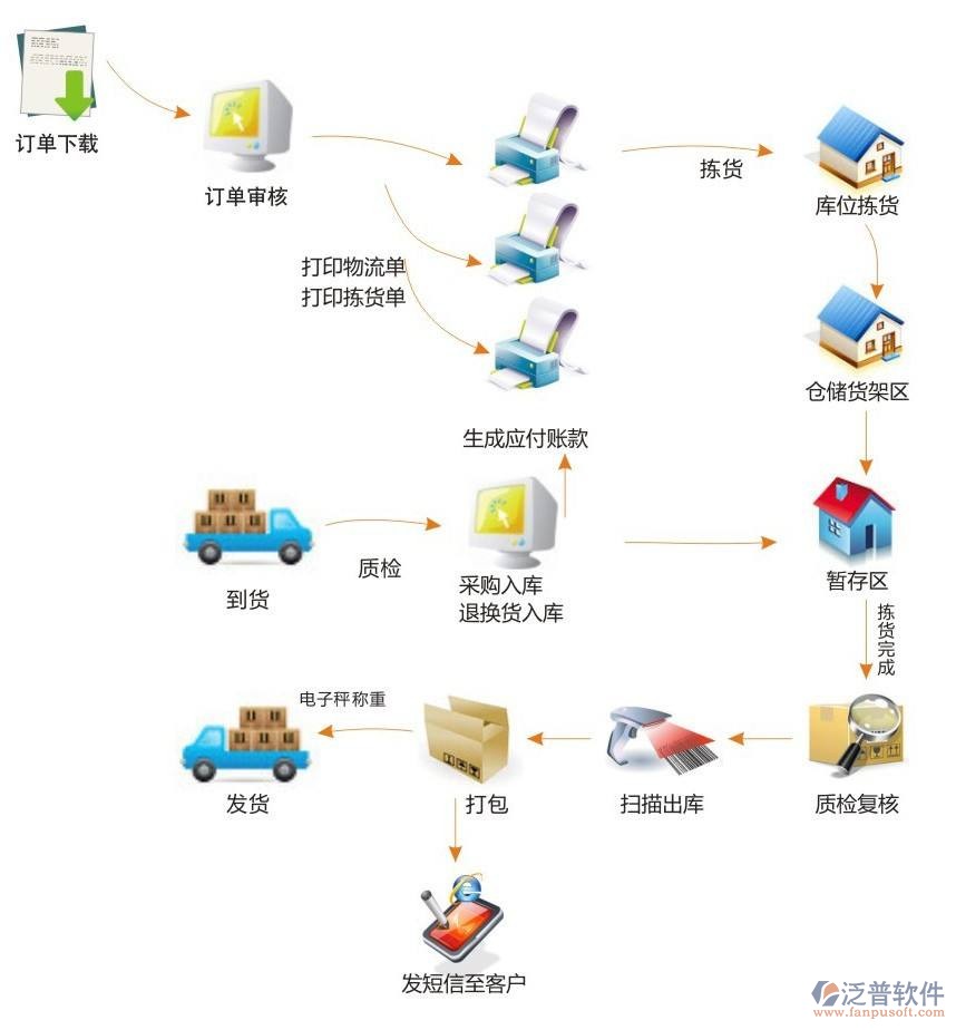 超級截屏_20180508_211429.png