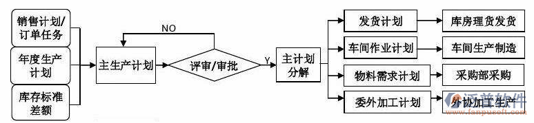 制造業(yè)14-36.png