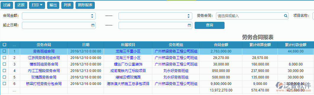 勞務(wù)合同報(bào)表查詢(xún).png