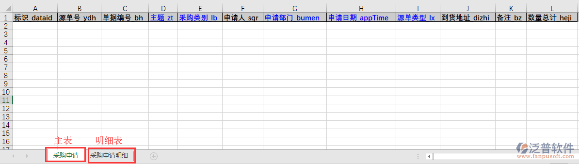 采購申請導入表格