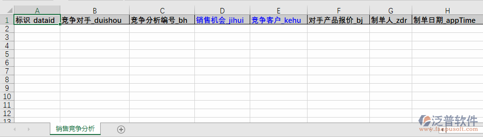 銷(xiāo)售競(jìng)爭(zhēng)分析導(dǎo)入表格