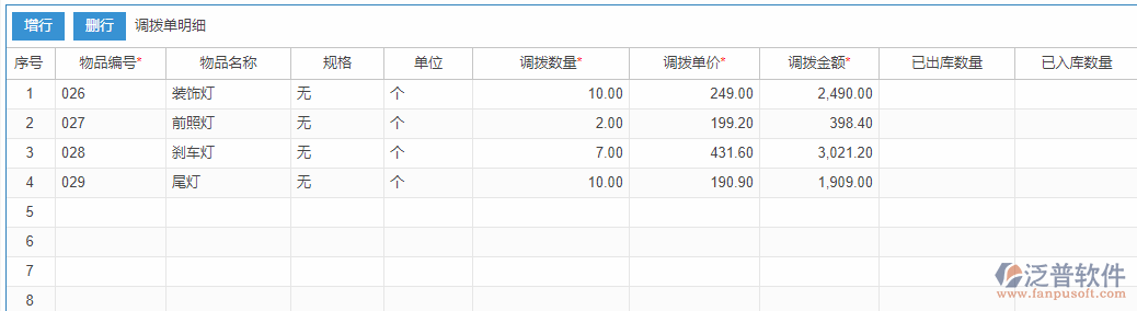 庫(kù)存調(diào)撥明細(xì)效果