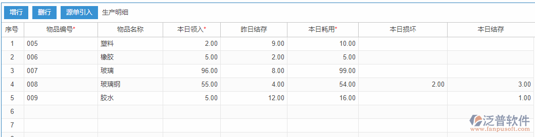 生產(chǎn)任務(wù)匯報明細(xì)效果圖