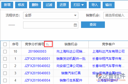 銷(xiāo)售競(jìng)爭(zhēng)分析導(dǎo)入表格列表排序