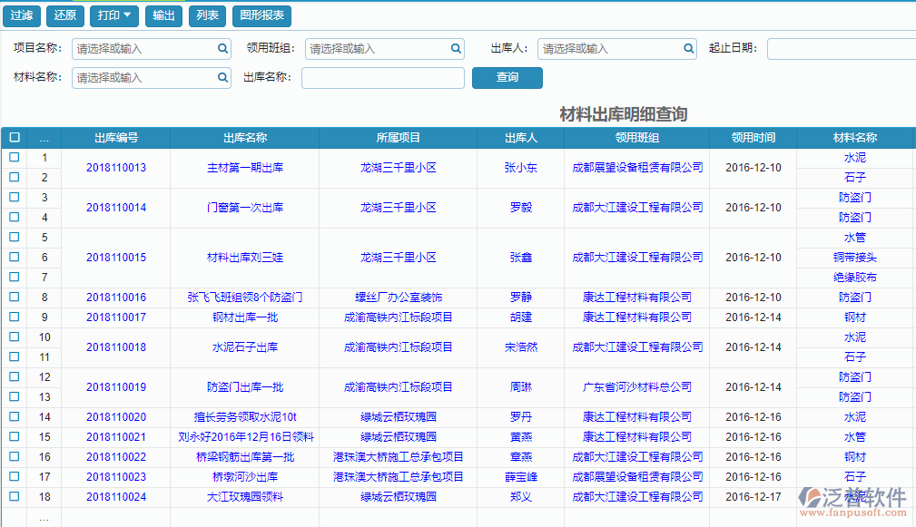 材料出庫(kù)明細(xì)報(bào)表查詢(xún).png