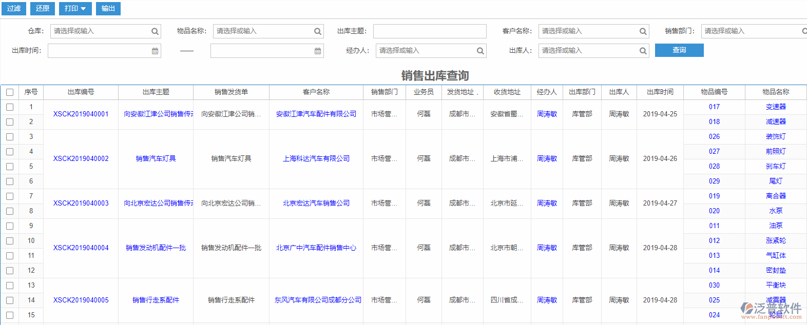 銷售出庫(kù)查詢標(biāo)準(zhǔn)工序物料需求