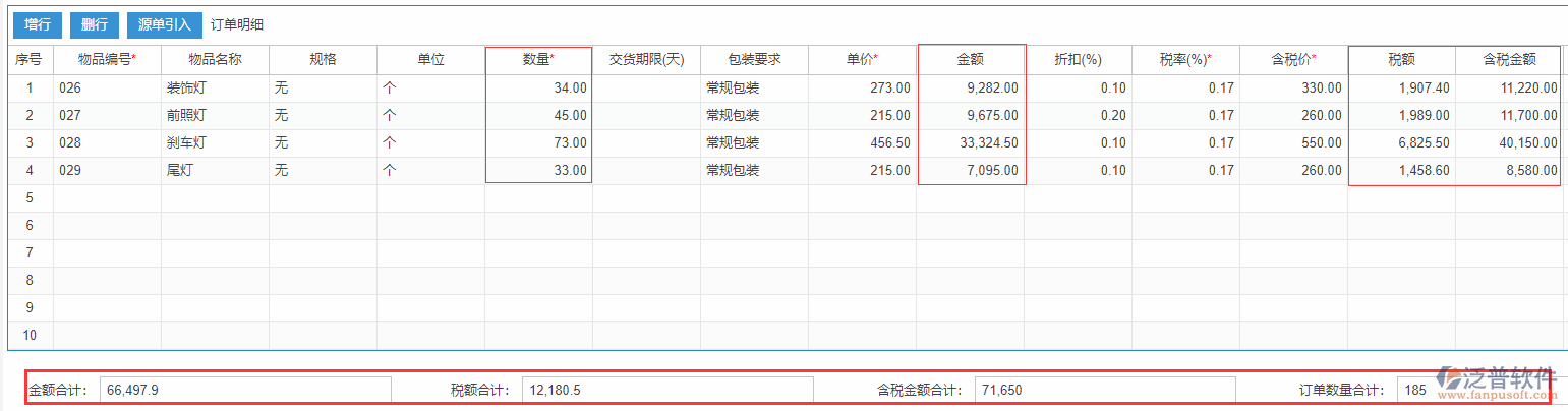 銷售訂單表尾項