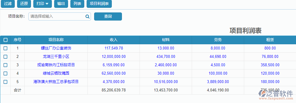 項(xiàng)目利潤表.png