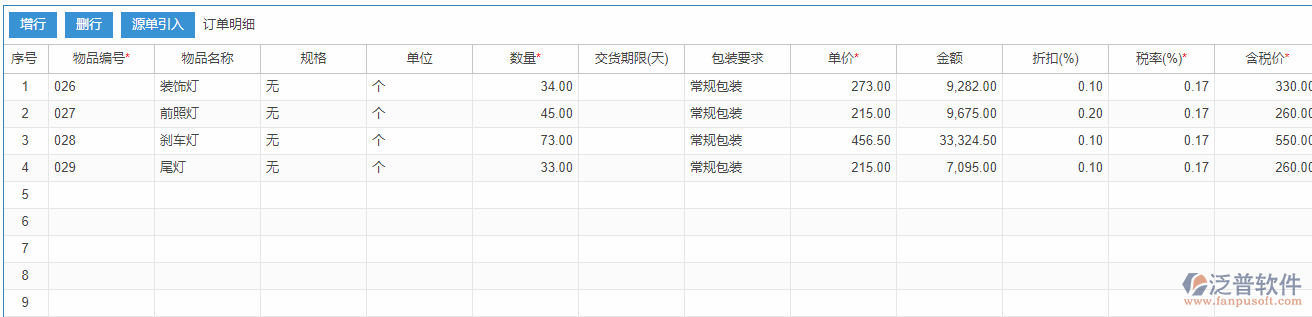 銷售合同明細源單引入效果訂單