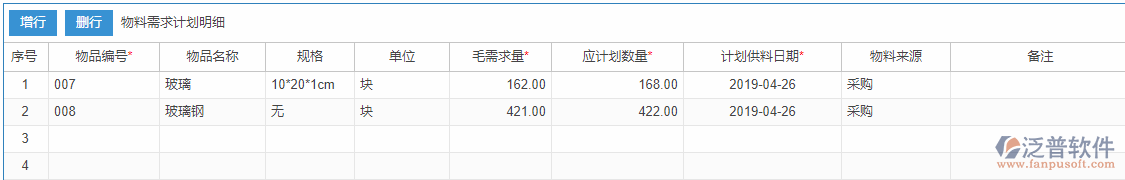 物料需求計劃明細(xì)效果圖