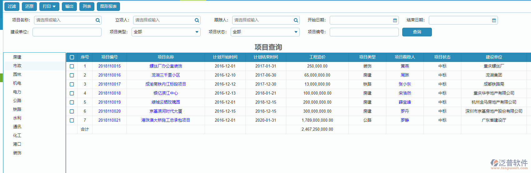 立項信息報表查詢