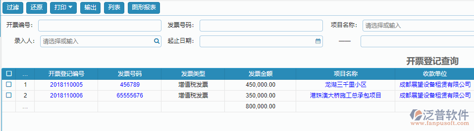 開(kāi)票登記查詢(xún)報(bào)表.png