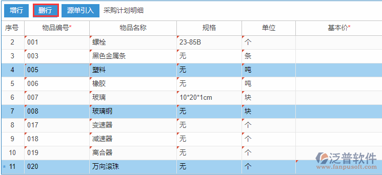 采購(gòu)計(jì)劃明細(xì)刪行