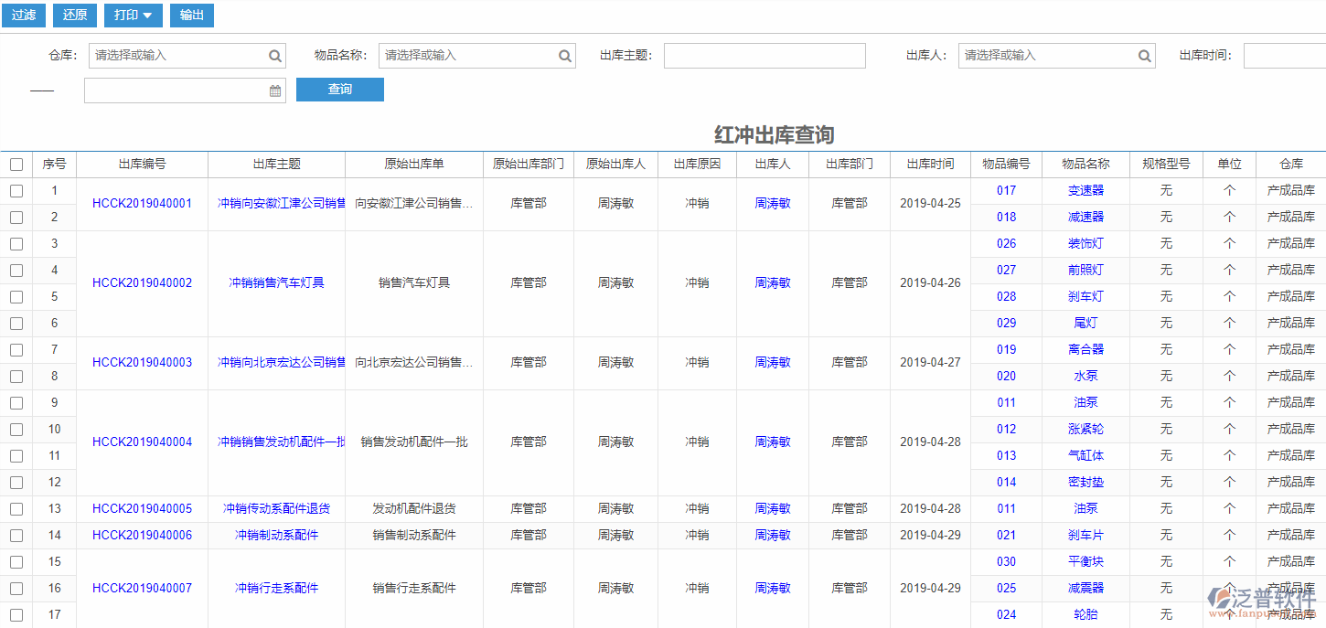 紅沖出庫(kù)查詢(xún)標(biāo)準(zhǔn)工序物料需求
