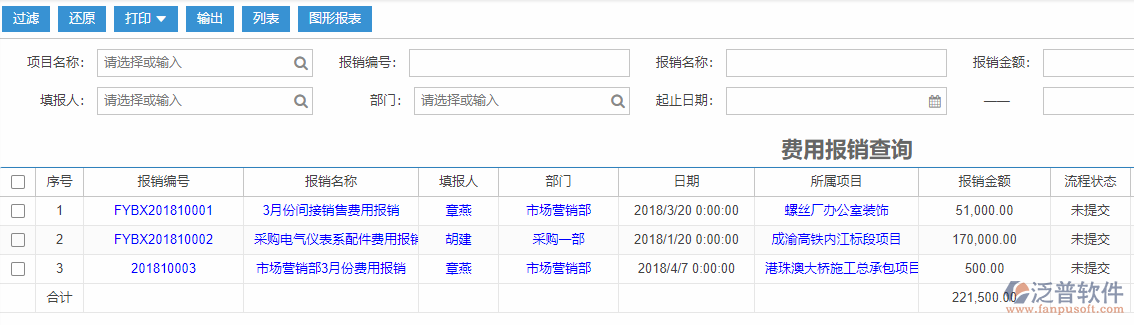費用報銷查詢標準工序物料需求