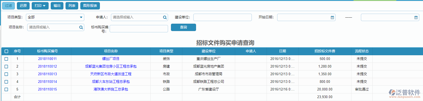 招標(biāo)文件購(gòu)買神申請(qǐng)查詢.png