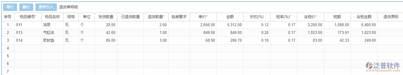 銷售退貨明細手動錄入效果圖