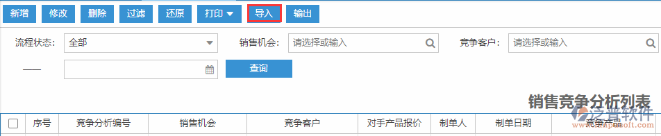 銷(xiāo)售競(jìng)爭(zhēng)分析導(dǎo)入