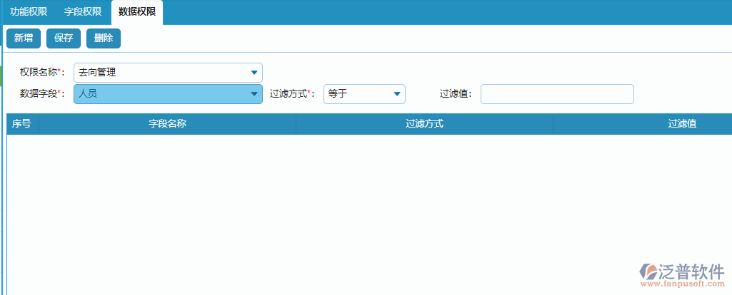 角色管理數(shù)據(jù)權(quán)限設置.png