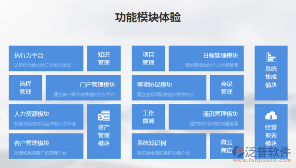 移動oa辦公軟件功能