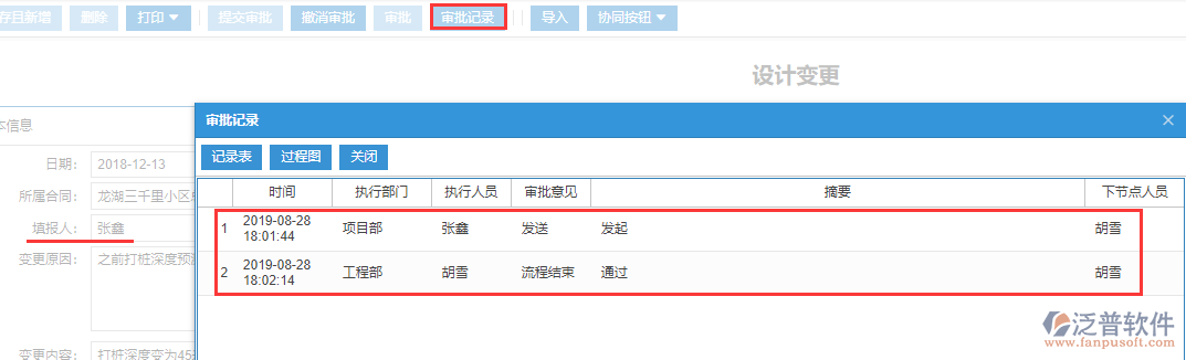 項(xiàng)目設(shè)計(jì)變更審批