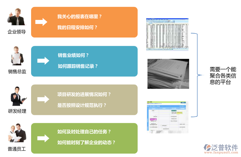 OA辦公系統(tǒng)門(mén)戶顯示所遇問(wèn)題.png