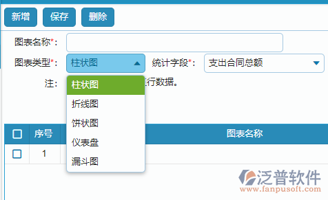 圖形報表類型設(shè)置.png