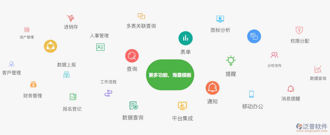 OA辦公管理軟件事務處理自動化.png
