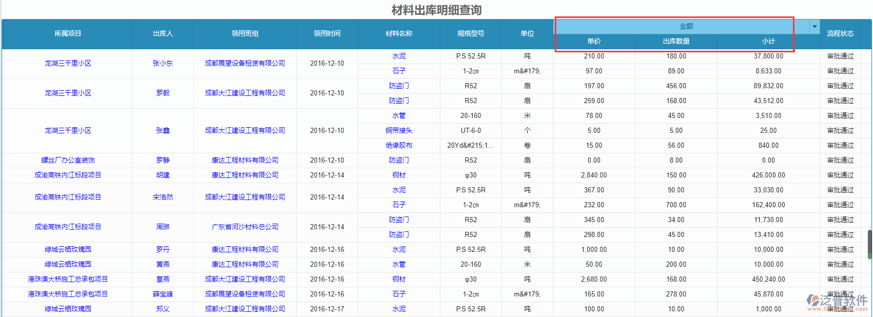 多表頭設置實現(xiàn)效果.png