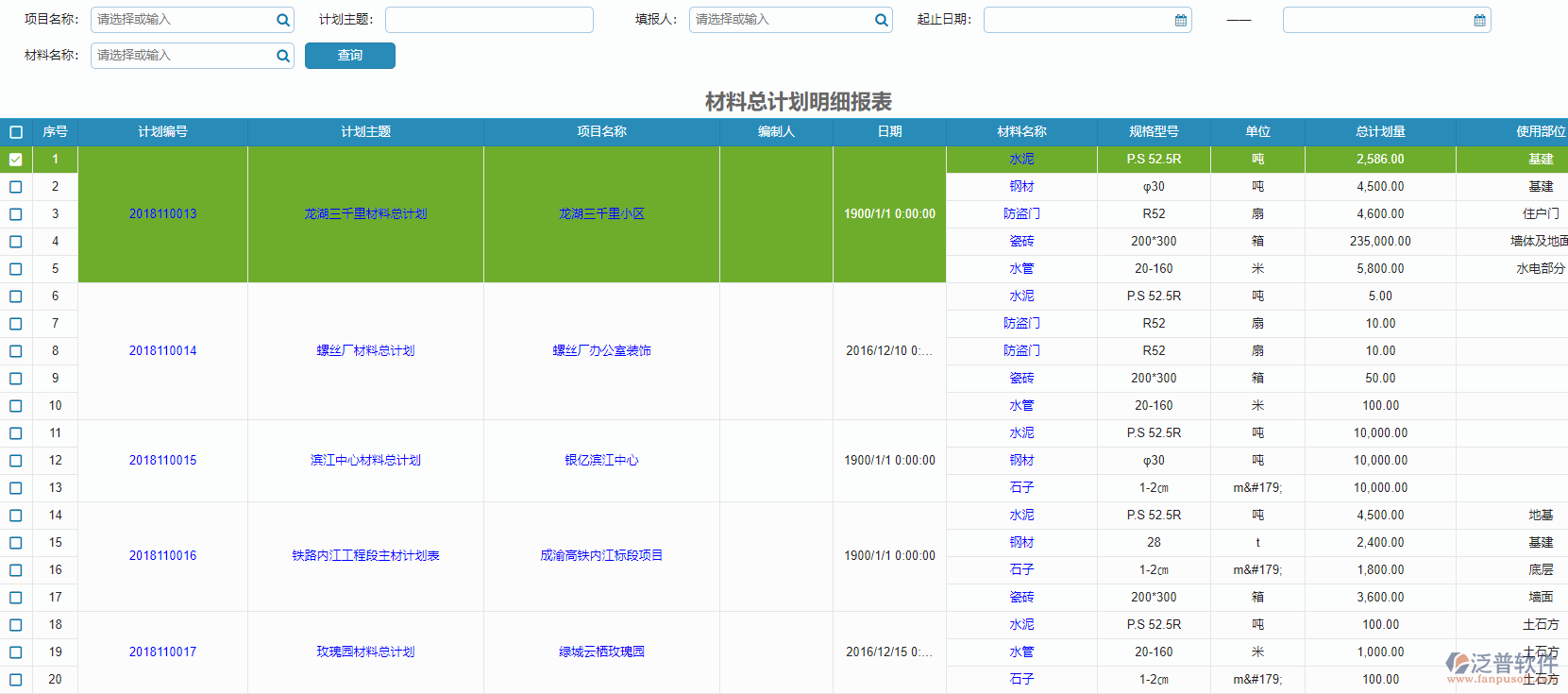 報表點擊響應(yīng)URL鏈接作用.png