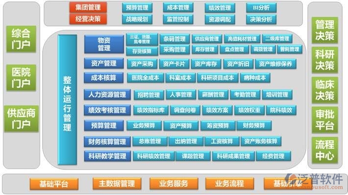 辦公室自動化oa是計(jì)算機(jī)的一大應(yīng)用領(lǐng)域