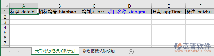 工程項(xiàng)目大型物資招標(biāo)采購(gòu)計(jì)劃模板