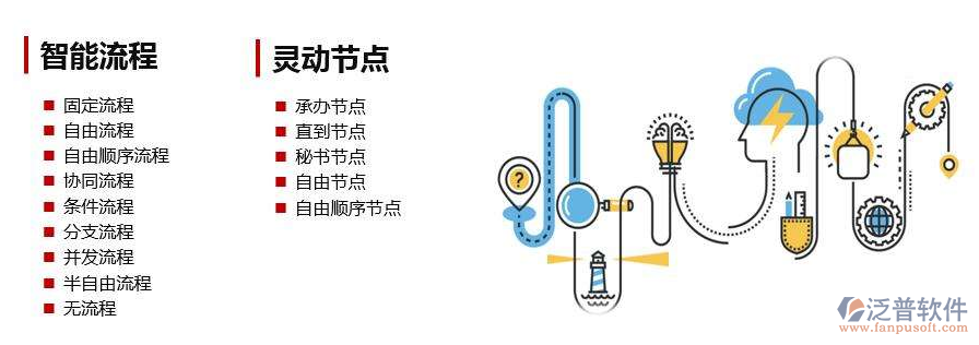 網(wǎng)上辦公系統(tǒng)oa哪個(gè)好