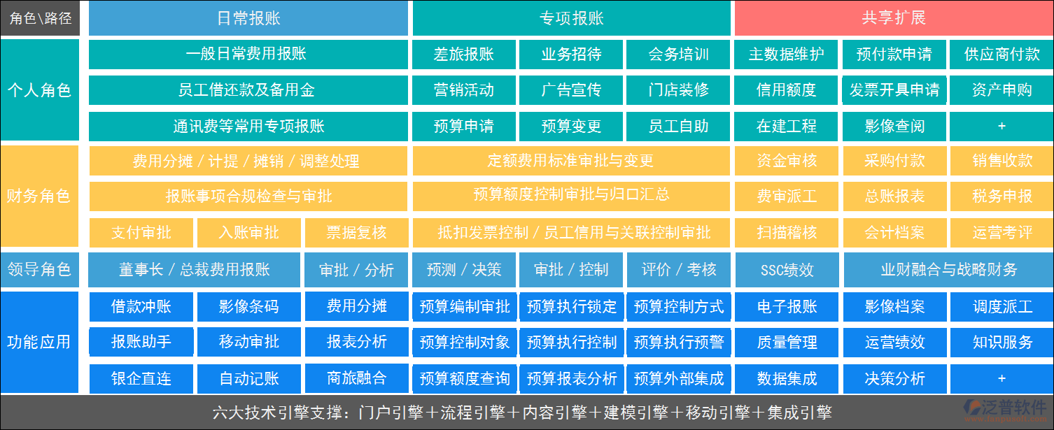 OA財務出納管理軟件系統(tǒng).png