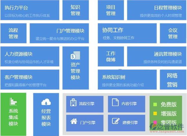 oa會議管理系統(tǒng).png